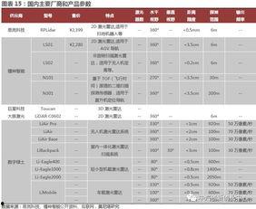 最新爆料时间表格图片,时间表格图片背后的惊人真相 第2张 最新爆料时间表格图片,时间表格图片背后的惊人真相 第2张