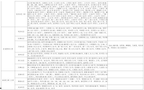 呱呱娱乐爆料视频大全最新,视频大全精彩瞬间大揭秘 第3张 呱呱娱乐爆料视频大全最新,视频大全精彩瞬间大揭秘 第3张