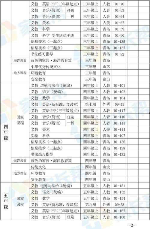 皮肤爆料音乐大全视频教程,轻松掌握音乐制作技巧  第3张