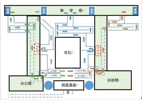 信阳学生爆料新闻最新消息,校园事件引发关注,最新进展披露! 第3张 信阳学生爆料新闻最新消息,校园事件引发关注,最新进展披露! 第3张