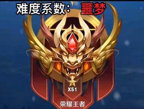 王者荣耀最新爆料段位,段位新爆料,揭秘神秘段位体系升级之谜 第2张 王者荣耀最新爆料段位,段位新爆料,揭秘神秘段位体系升级之谜 第2张