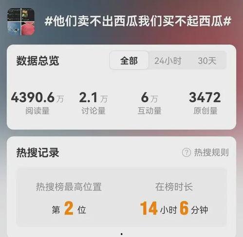 QQ吃瓜群免费观看,免费观看热门娱乐,轻松畅享欢乐时光 第2张 QQ吃瓜群免费观看,免费观看热门娱乐,轻松畅享欢乐时光 第2张